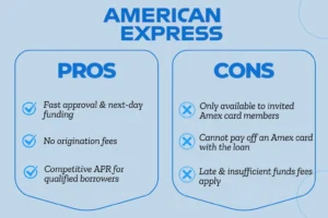 American Express