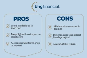 BHG Financial